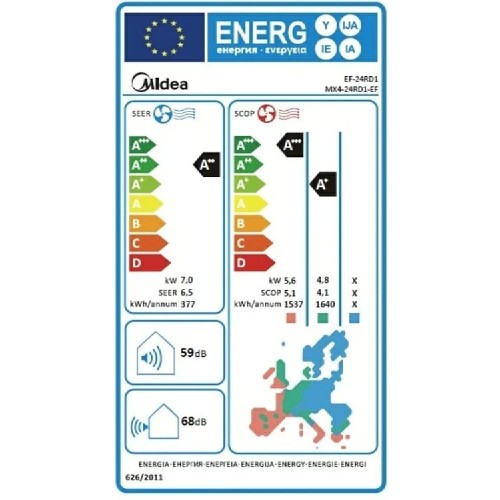 ΚΛΙΜΑΤΙΣΤΙΚΟ MIDEA SOLUNAR  EF-24RD1H/MX4-24RD1-EF INVERTER 24000BTU R32 WI-FI AI